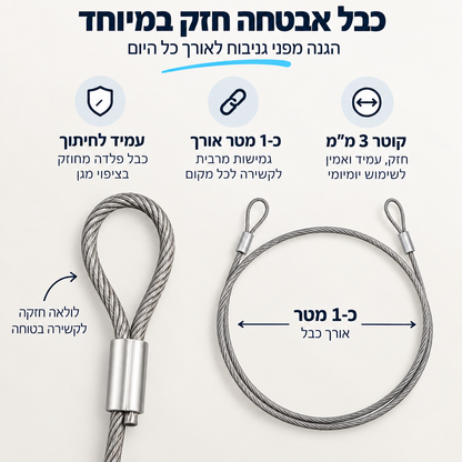 כבל האבטחה של תיק החוף נגד גניבות SafeGo, המחבר את התיק לנקודת עיגון כדי שהחפצים יישארו מוגנים